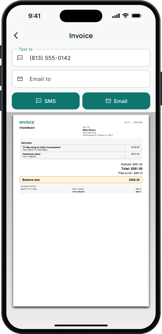 An invoice ready to send by SMS or email to (813) 555-0142: TV Mounting & Cable Concealment $149.00 and Handyman labor, 2.5 hr × $85.00, $212.50; total $361.50, paid so far $36.15, balance due $325.35, and the payment history showing the $36.15 cash deposit.