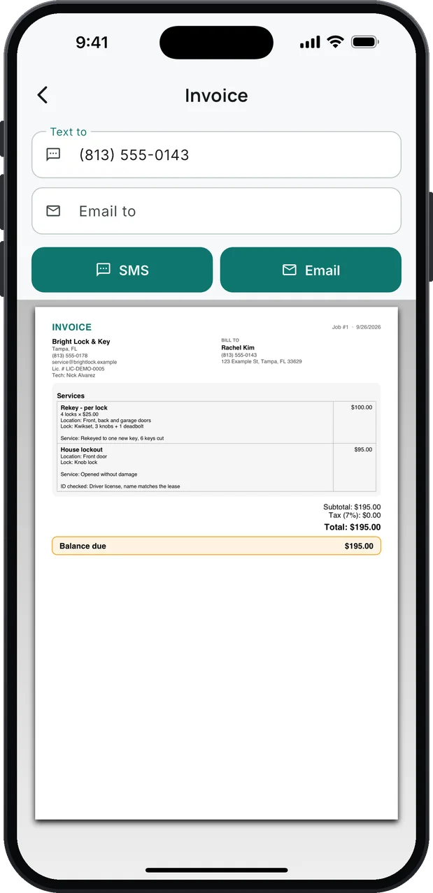 An invoice ready to send by SMS or email, with Lic. # in the header: House lockout $95.00 with its ID checked line, and Rekey — per lock, 4 locks × $25.00, $100.00; total and balance due $195.00.