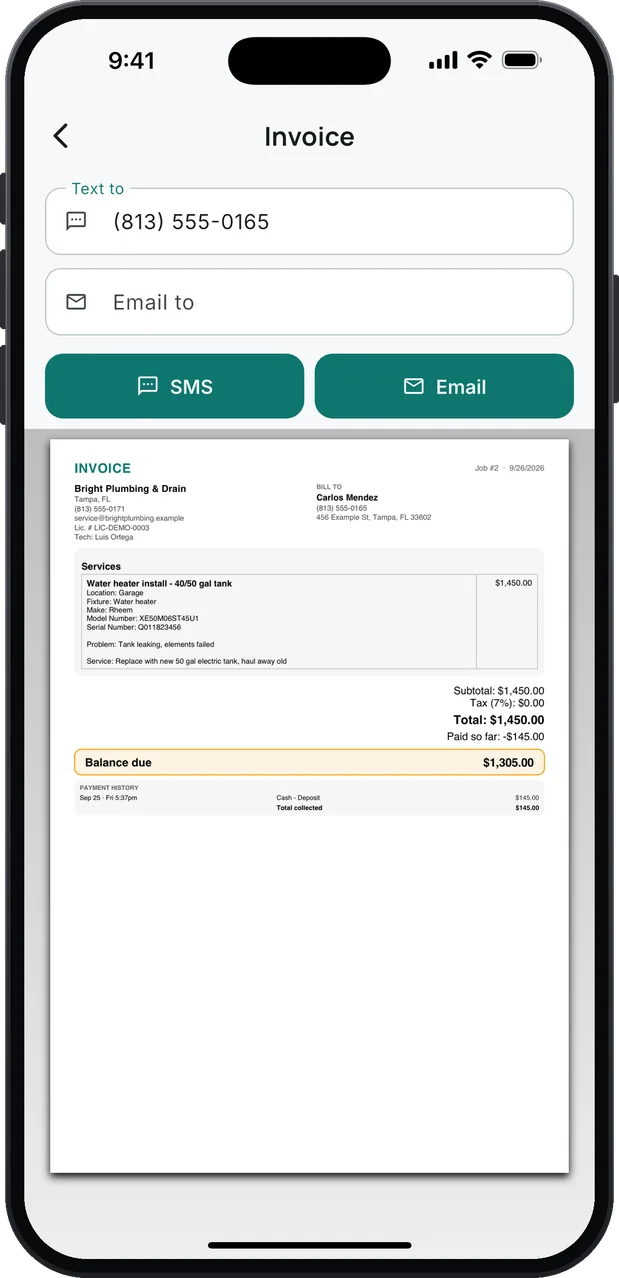 An invoice ready to send by SMS or email, with Lic. # in the header: Water heater install — 40/50 gal tank, $1,450.00, with Location, Fixture, Make and Model Number under it; total $1,450.00, paid so far $145.00, balance due $1,305.00, and the payment history showing the deposit.